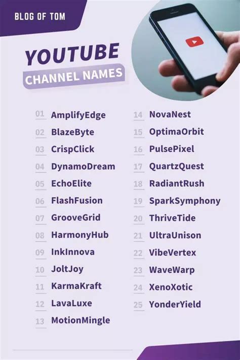 cute youtube channel names.